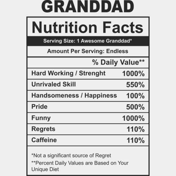 9003 Nutrition Facts Template Thumbnail