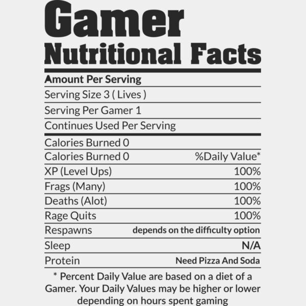 B7005 Gamer Thumbnail