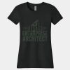 Women's Tri Blend Tee Thumbnail